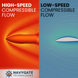 image of the course on compressible solvers in openfoam