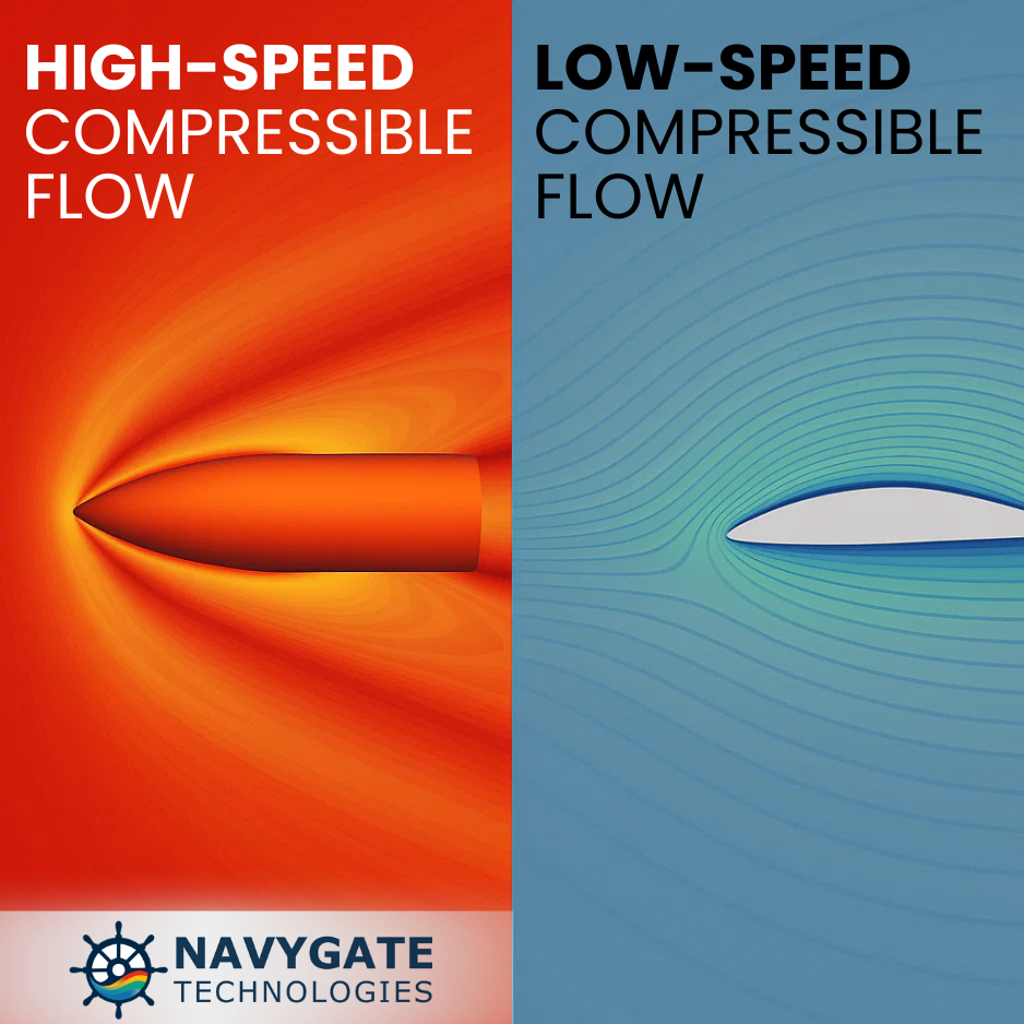 image of the course on compressible solvers in openfoam