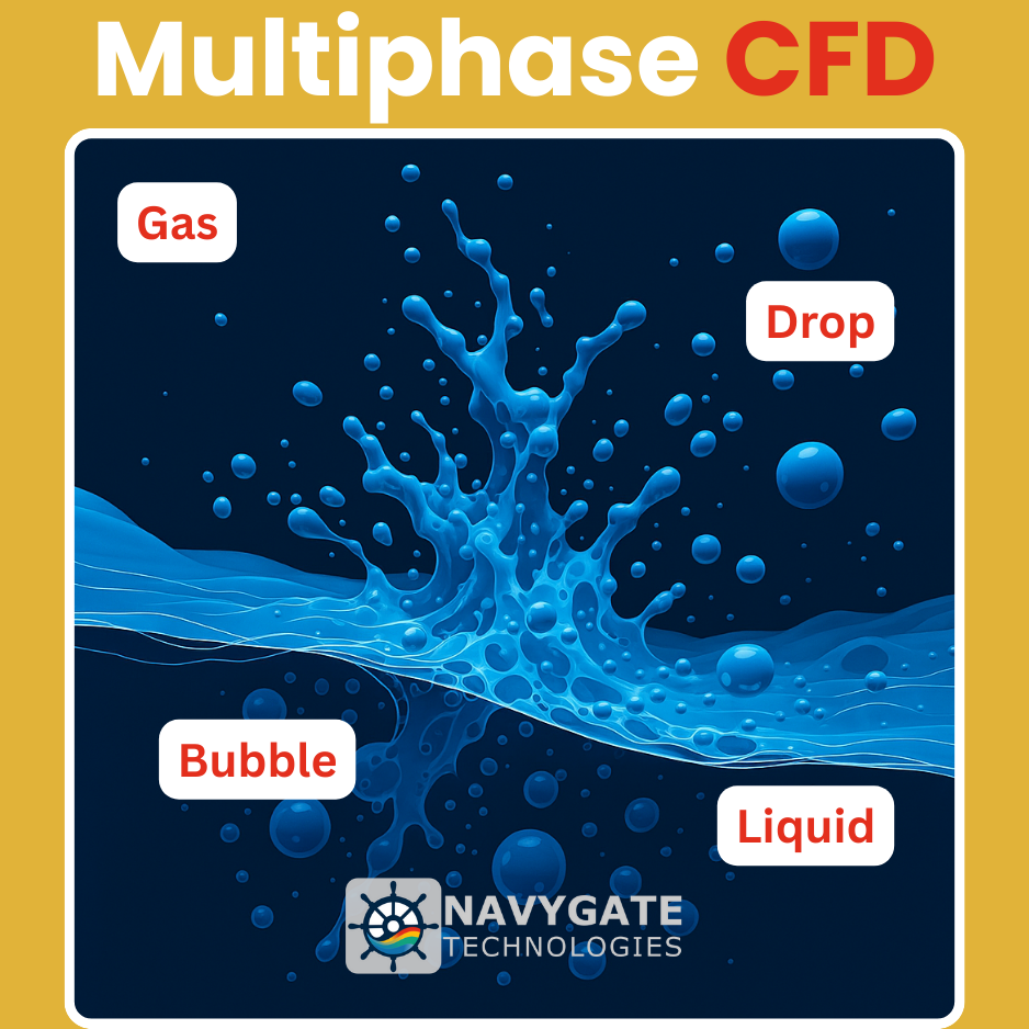 Mastering OpenFOAM Multiphase & Phase-Change Solvers (Instructor-Paced)